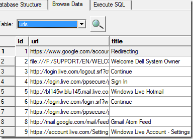 most visited websites google chrome thumbnails missing most visited websites google chrome thumbnails missing